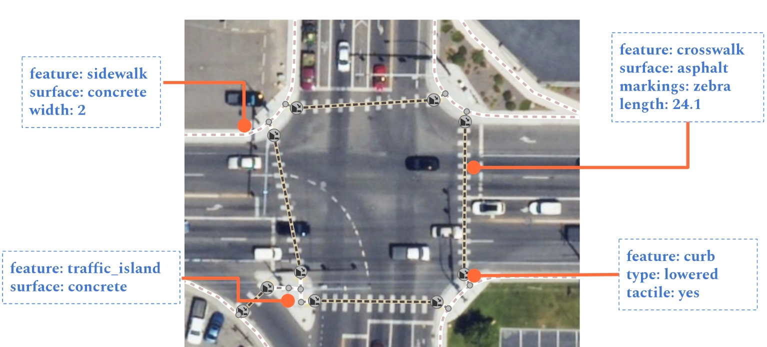 Intersection Map Out Example Gaussian Solutions - GTFS, OSM, Maps, Cloud